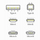 USB Mini Hub 4 ports CONNECTLAND